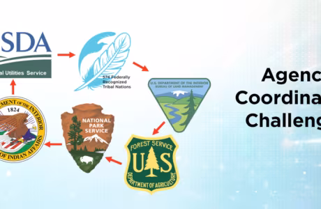Guernsey Environmental Services Helps You Overcome Agency Coordination Challenges